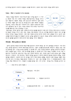 [인적자원관리 성공사례] P&G의 인적자원관리 성공사례와 향후전망 레포트-6