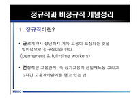 [비정규직] 비정규직 노동자의 실태와 비정규직법 및 문제점과 나아갈 방향 제언-4