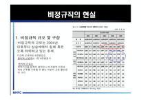 [비정규직] 비정규직 노동자의 실태와 비정규직법 및 문제점과 나아갈 방향 제언-10