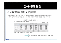 [비정규직] 비정규직 노동자의 실태와 비정규직법 및 문제점과 나아갈 방향 제언-11
