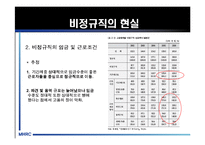 [비정규직] 비정규직 노동자의 실태와 비정규직법 및 문제점과 나아갈 방향 제언-13