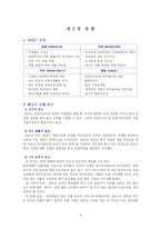 [국제마케팅] [국제마케팅] 현대자동차의 인도진출 성공사례-4