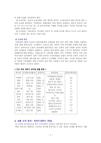 [국제마케팅] [국제마케팅] 현대자동차의 인도진출 성공사례-5