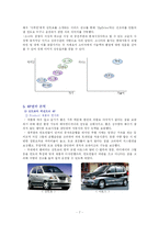 [국제마케팅] [국제마케팅] 현대자동차의 인도진출 성공사례-7