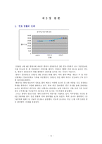 [국제마케팅] [국제마케팅] 현대자동차의 인도진출 성공사례-12