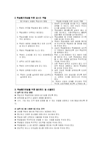 [교육학] 교육의 동기유발-2