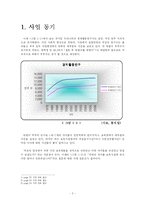 [경영 경제] 사업계획서 비즈니스모델 창업-2