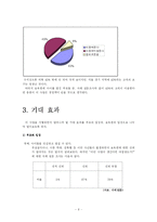 [경영 경제] 사업계획서 비즈니스모델 창업-6