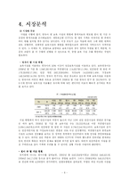 [경영 경제] 사업계획서 비즈니스모델 창업-8