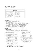 [경영 경제] 사업계획서 비즈니스모델 창업-19