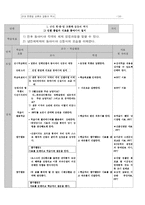 [역사교육] 자기가 생각하는 한국근현대사 `전쟁 종결과 새로운 동아시아 질서` 수업지도안 및 학습지-14