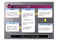 [조직행동론] [조직행동론]의사결정 ppt-10