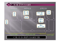 [조직행동론] [조직행동론]의사결정 ppt-12