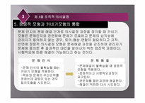 [조직행동론] [조직행동론]의사결정 ppt-13