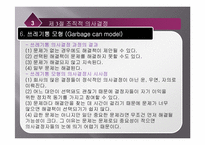 [조직행동론] [조직행동론]의사결정 ppt-16