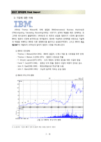 [조직관리론] [조직관리론]IBM,삼성 비교분석-2