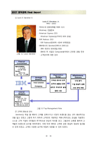[조직관리론] [조직관리론]IBM,삼성 비교분석-10