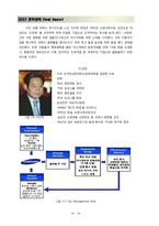[조직관리론] [조직관리론]IBM,삼성 비교분석-14