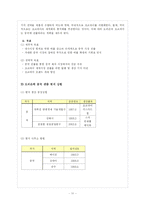 [국제경영] 오리온의 해외사업 성공전략-11