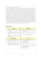 [국제경영] 오리온의 해외사업 성공전략-12