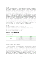[국제경영] 오리온의 해외사업 성공전략-17