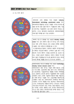 [조직관리론] Xerox vs IBM vs Samsung 의 조직관리-6