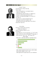 [조직관리론] Xerox vs IBM vs Samsung 의 조직관리-8