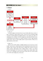 [조직관리론] Xerox vs IBM vs Samsung 의 조직관리-12