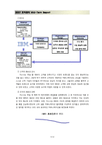 [조직관리론] Xerox vs IBM vs Samsung 의 조직관리-14