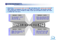 [벤처경영론] 아이리버의 성장분석-19