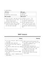 [외식산업] 미스터피자-15