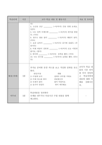외국어로서의 한국어교육실습 모의수업 지도안-7