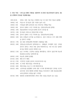 한국사의 이해 자서전 한 부분 작성 - 연보 중 일부 시기 혹은 주제를 선택, 제목을 단 후 자유롭게 서술-4
