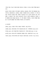 다양한 가족 형태의 종류와 그 가족에 대해 기술하시오.-11