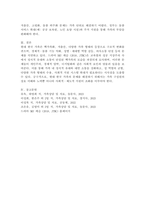 현대 한국가족의 문제를 밝히고, 학습자의 가족을 적용하여 분석하시오.-5