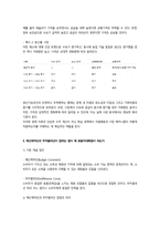 기초미시경제론) 1 생산가능곡선이 우하향하면서 원점에 대해 오목한 형태를 갖는 이유를 설명하 시오 (10점) 2 시장에서 수요와 공급이 모두 증가할 때, 균형가격과 균형생산량은 어떻게 되는지 설명하시오 (10점)-5