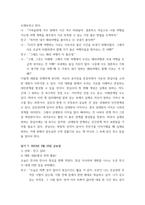 협상조정론 하루 일과 중 주변 인물들과 나눈 대화나 겪은 갈등을 정리하여 설명하고, 그 사람과의 원만한 대인관계를 형성하기 위해서 어떻게 대화를 하면 좋을까를 고민하면서 다음 순서에 따라 대화를 새롭게-8