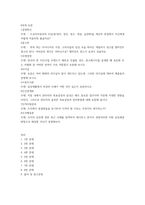 경영혁신 도요타자동차의 5S운동(정리, 정돈, 청소, 청결, 습관화)을 개인의 관점에서 자신에게 어떻게 적용하면 좋을까요 외 7개-2