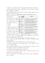 무역학개론 글로벌기업이 소비자에게 입힌 손해를 배상한 사례 2가지를 들고 시사점을 제시하시오-4