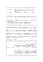 교육평가 정의적 평가의 개념과 특징, 장단점을 기술하고 구조적 면접법, 비구조화면접법, 반구조화 면접법 중 1개를 선-4