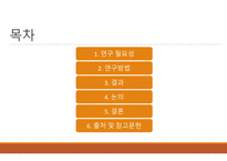 논문리뷰 플라이오메트릭 트레이닝이 엘리트 레슬링선수의 경기관련 체력 및 하지근기능에 미치는 영향-2