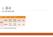 논문리뷰 플라이오메트릭 트레이닝이 엘리트 레슬링선수의 경기관련 체력 및 하지근기능에 미치는 영향-7