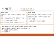 논문리뷰 플라이오메트릭 트레이닝이 엘리트 레슬링선수의 경기관련 체력 및 하지근기능에 미치는 영향-11