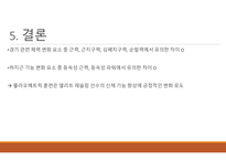 논문리뷰 플라이오메트릭 트레이닝이 엘리트 레슬링선수의 경기관련 체력 및 하지근기능에 미치는 영향-12