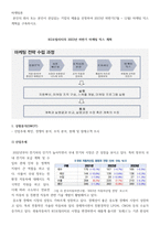 마케팅론 KG모빌리티의 2023년 하반기 마케팅 믹스 계획-2