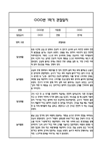 [만1세 관찰일지,부모상담일지] 만1세 1학기 관찰일지 및 연계된 부모상담일지 (발달평가 첨부) -놀이지원 확장 -7