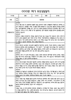 [만1세 관찰일지,부모상담일지] 만1세 1학기 관찰일지 및 연계된 부모상담일지 (발달평가 첨부) -놀이지원 확장 -11