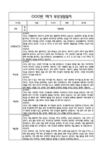[만1세 관찰일지,부모상담일지] 만1세 1학기 관찰일지 및 연계된 부모상담일지 (발달평가 첨부) -놀이지원 확장 -19
