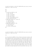 그림 교환 의사소통 체계의 교수 단계 6가지와 자폐범주성장애 (autism spectrum disorder)아동에게 적용 시 기대되는 효과 및 단점-1