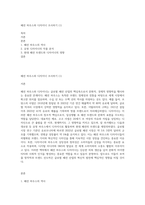 패션 하우스와 디자이너 조사하기 (1)-1